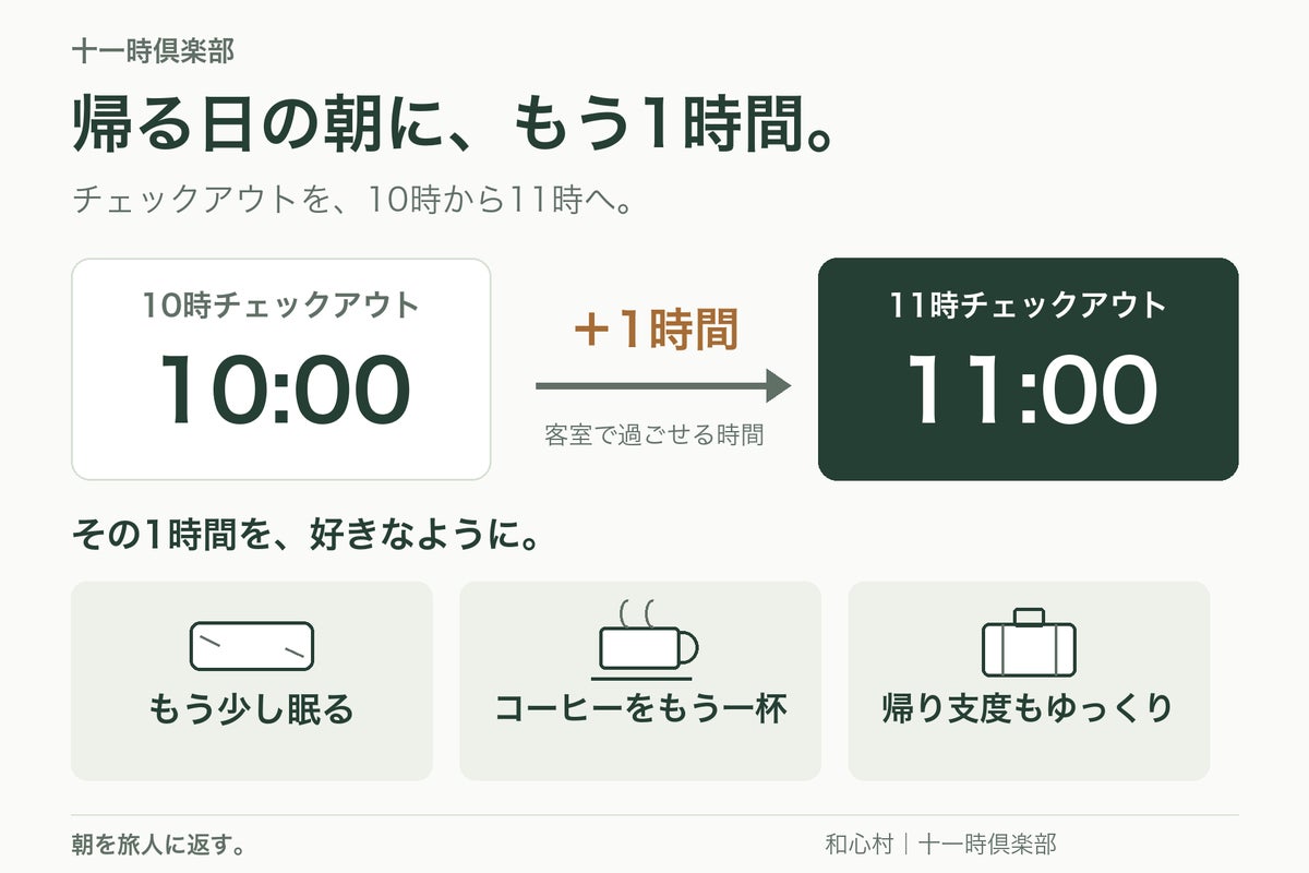 10時チェックアウトと比べた、11時チェックアウトの朝の1時間と過ごし方の例。