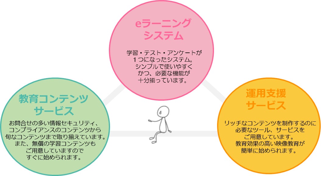 格安即決 てすと - ショートパンツ