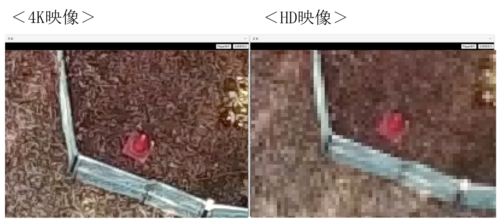 映像比較（高精細映像（4K）とHD）