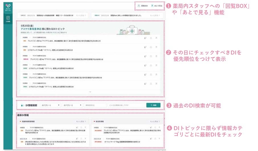 ＜「アスヤクDIポータル」イメージ＞　