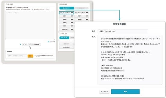 ＜「SMSLINK」操作画面＞