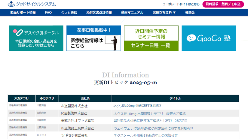 ＜「GooCo」のDIトピック表示イメージ＞