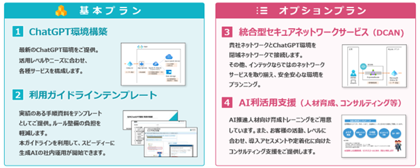 ＜イメージ図＞