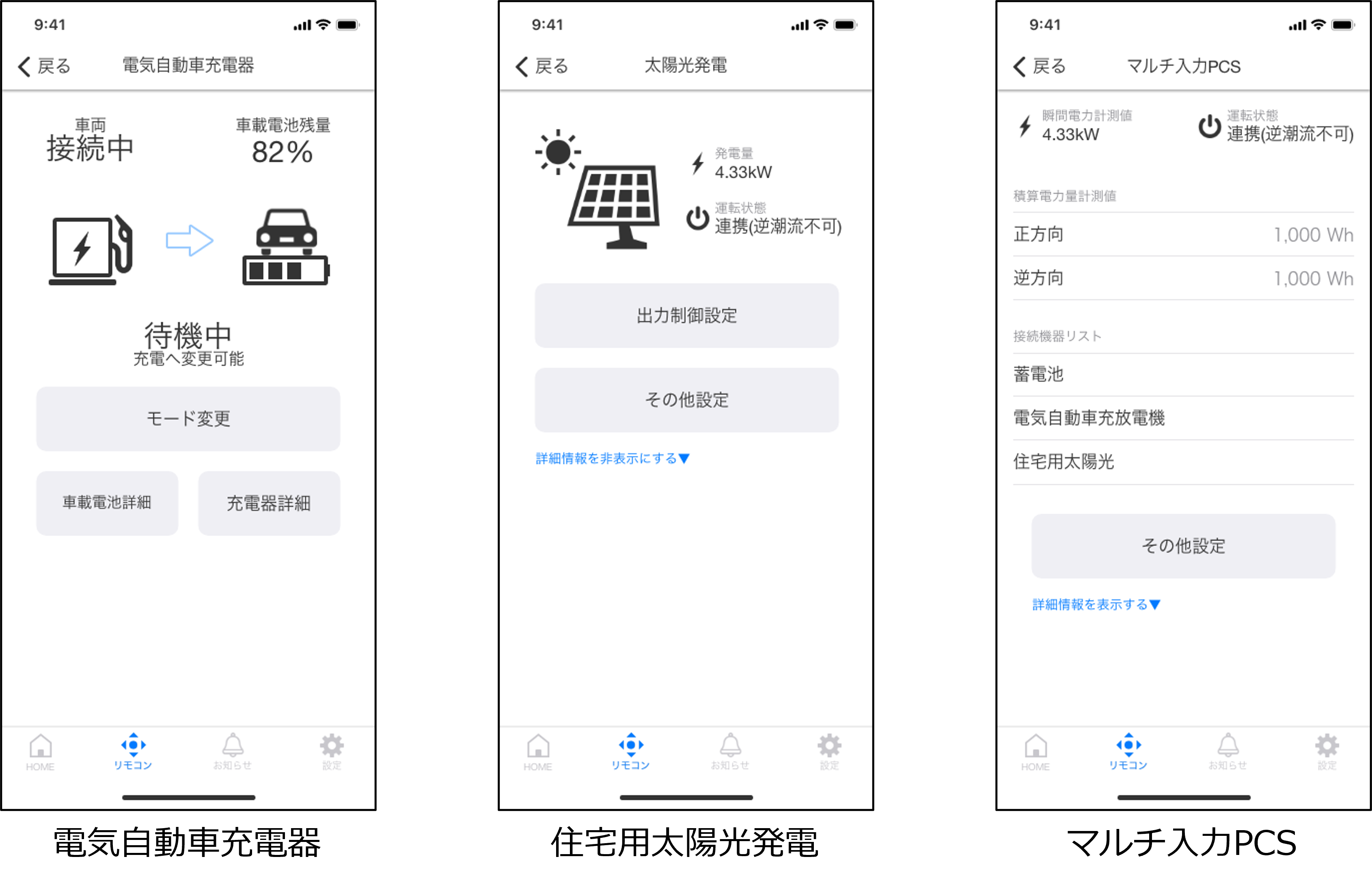 ＜「UCHITAS」が新たに対応したエネマネ機器のリモコン操作画面イメージ＞