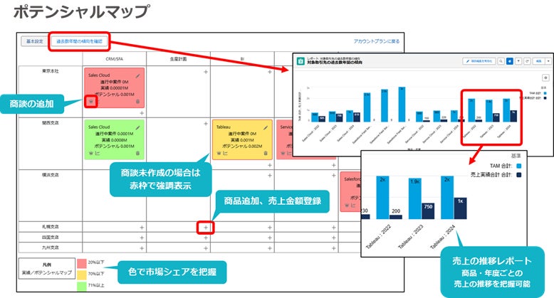 画像が削除されました