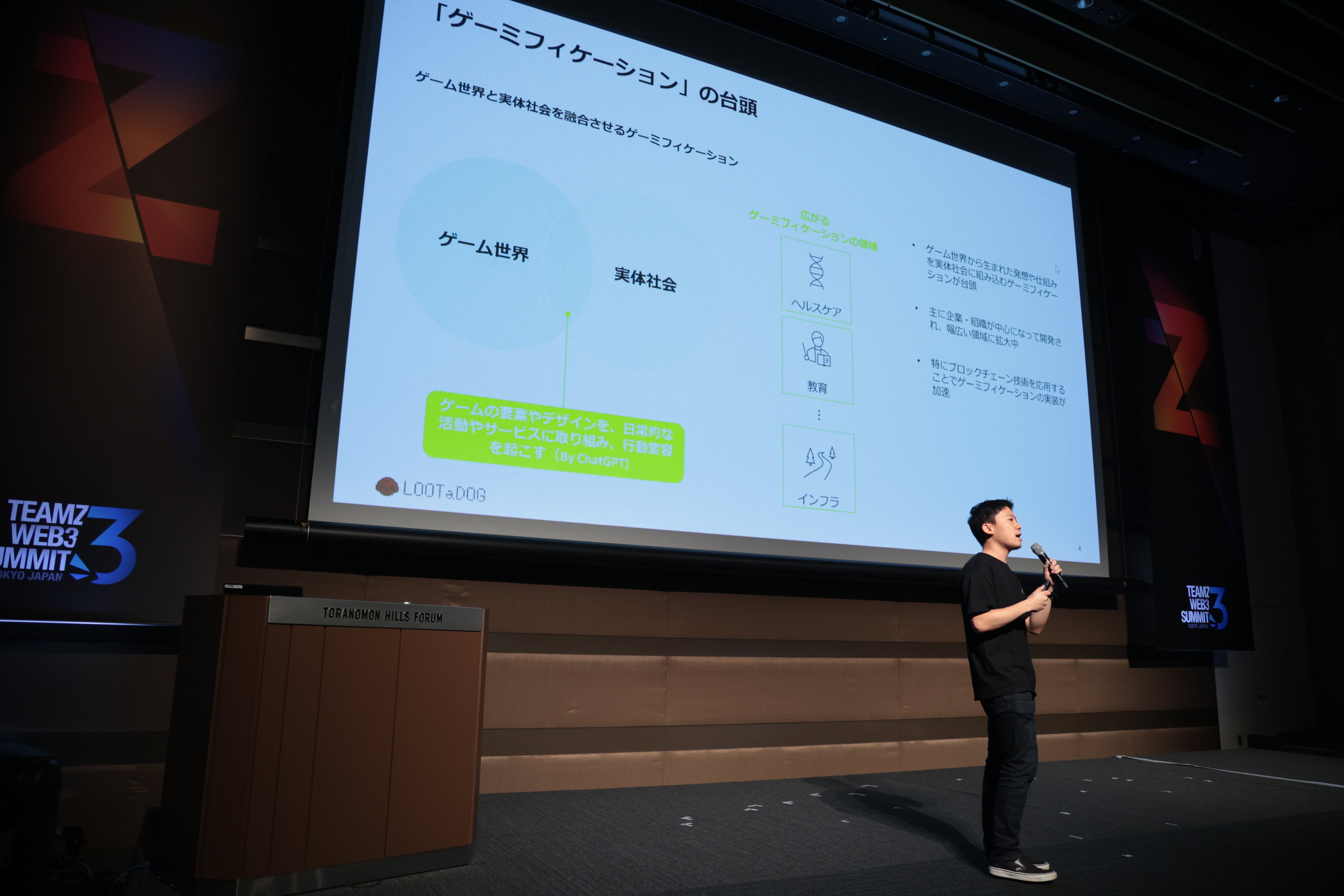 TEAMZ WEB3 SUMMIT ピッチの様子