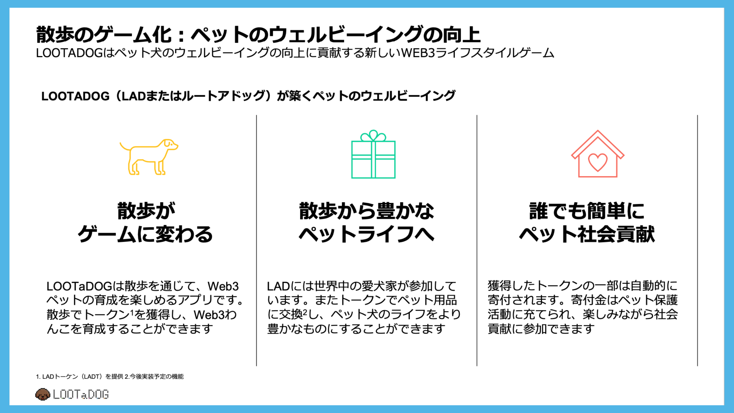 散歩のゲーム化：ペットのウェルビーイングの向上