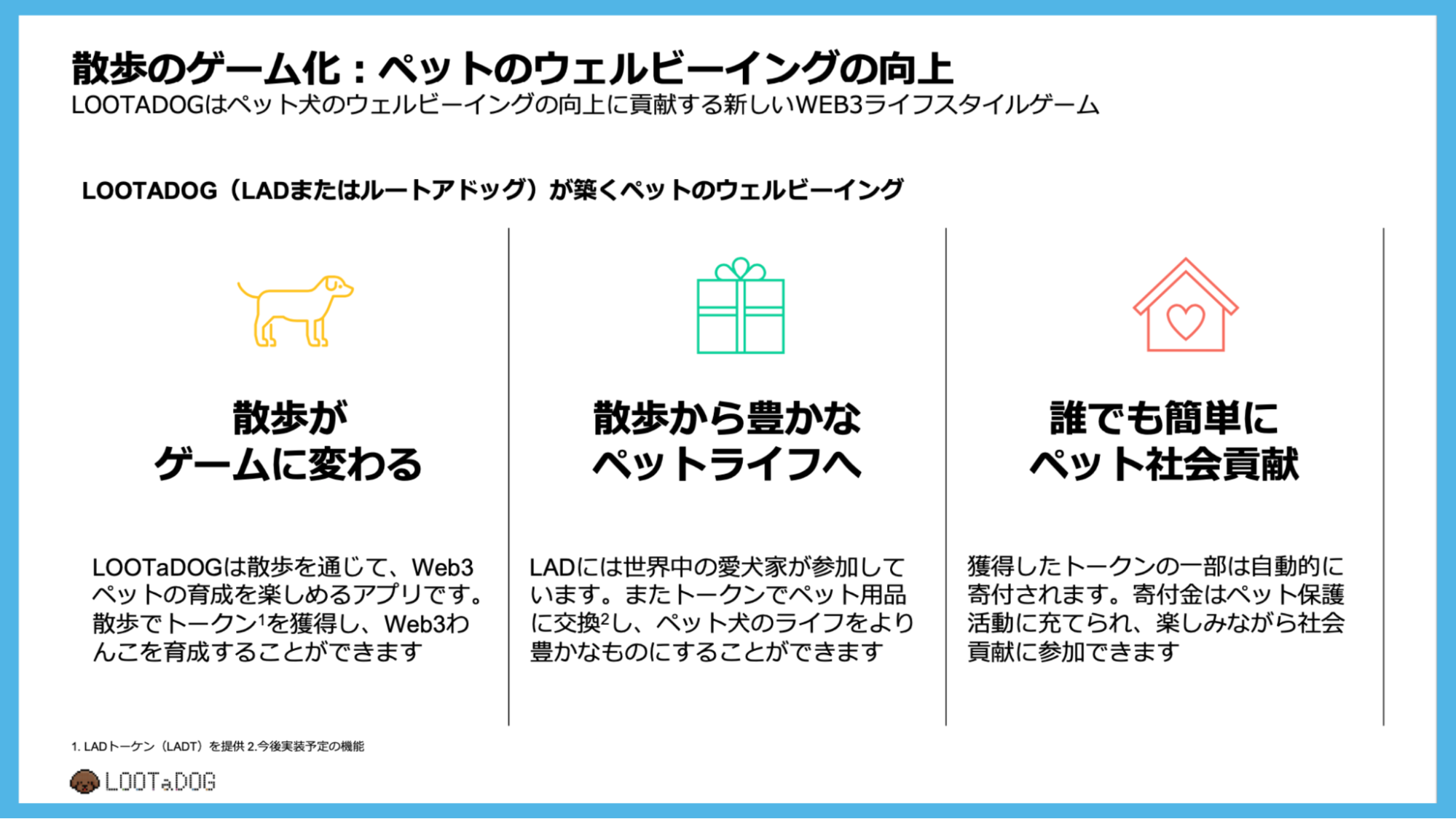 散歩のゲーム化：ペットのウェルビーイングの向上