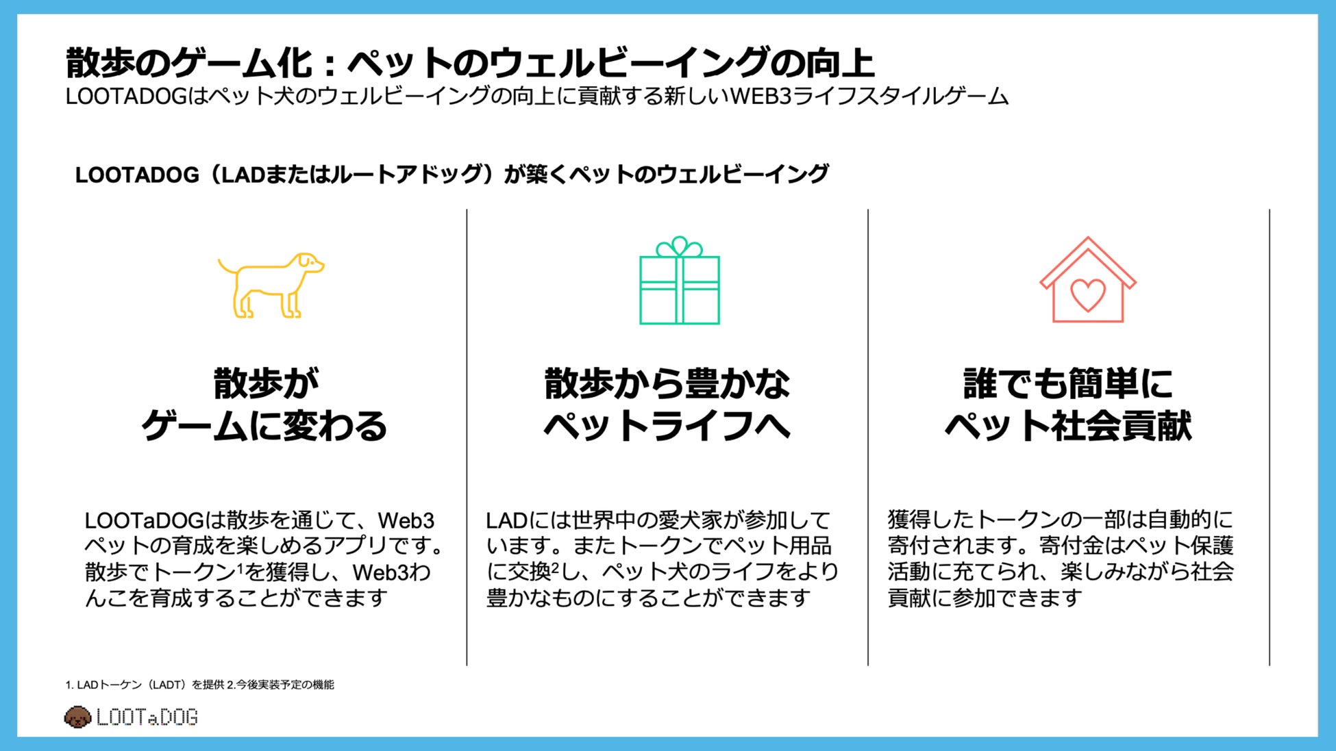 散歩のゲーム化