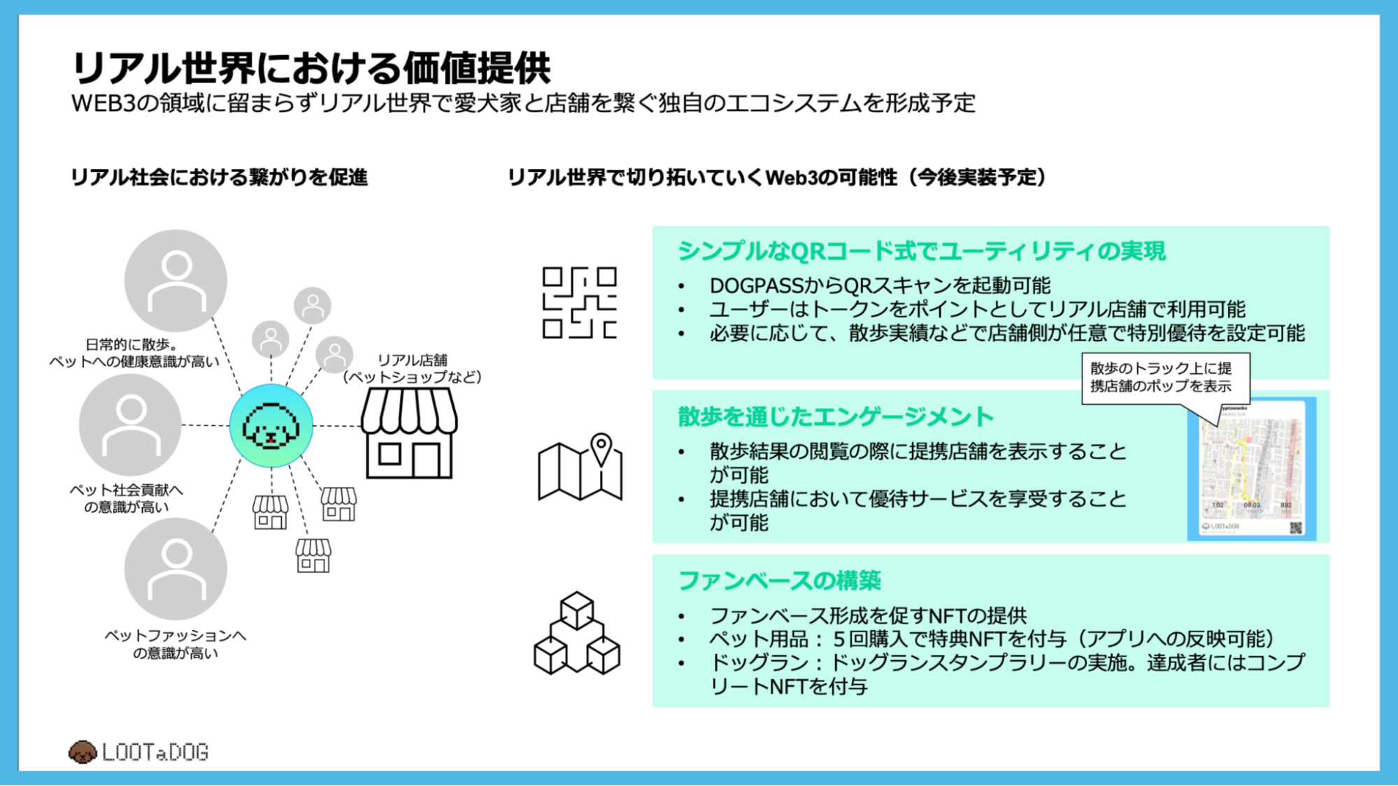 リアル世界における価値提供