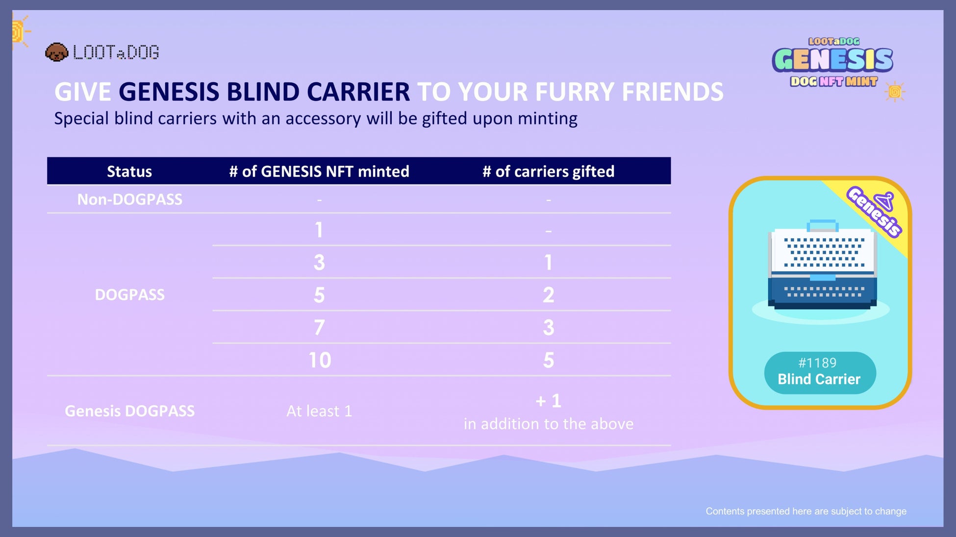 GENESISラッキーキャリー