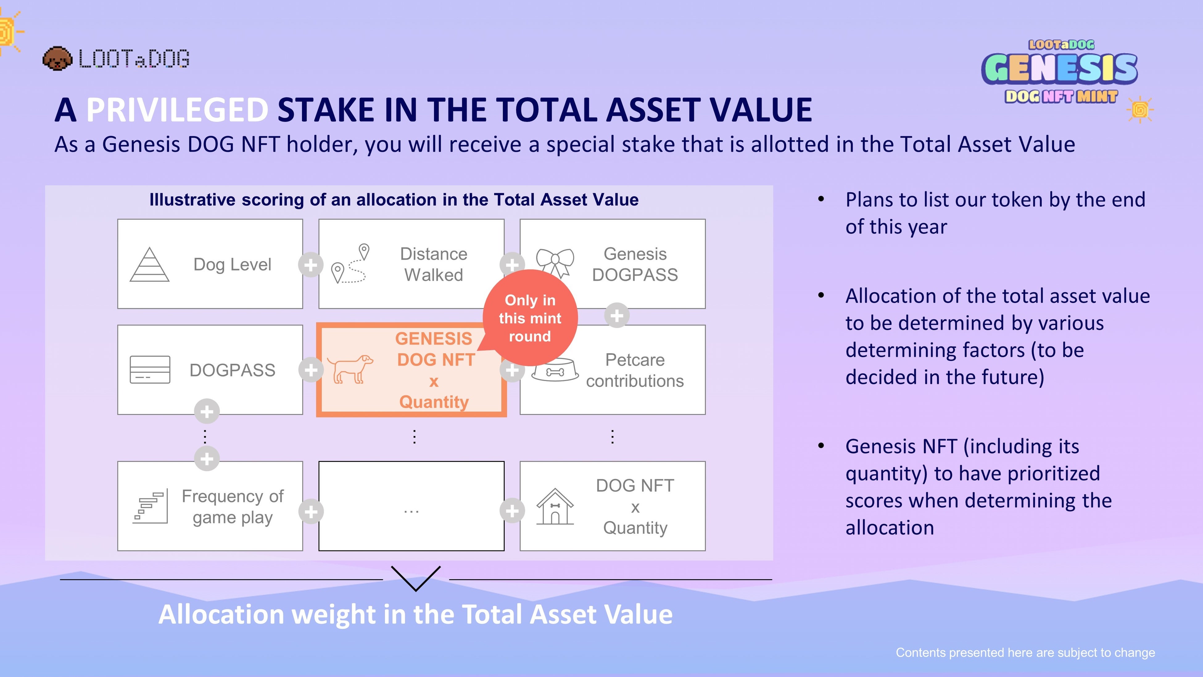 貢献度スコアについて