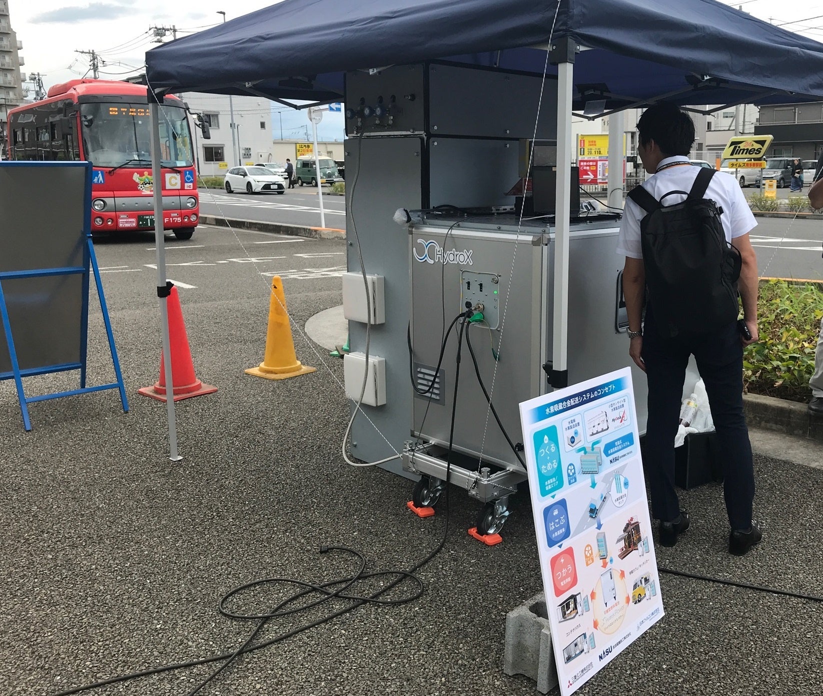 水素吸蔵合金ユニットと可搬型燃料電池システム