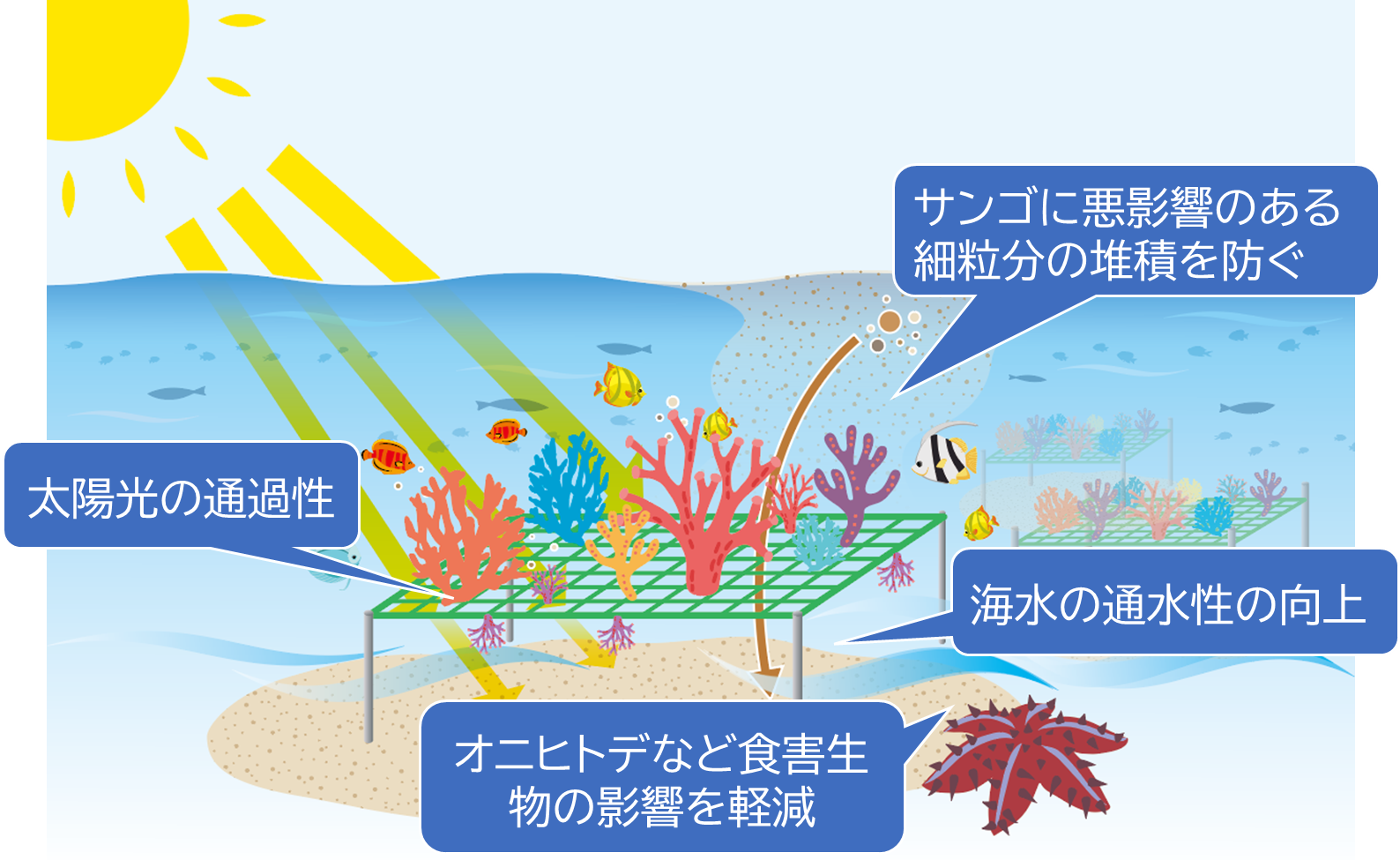 アジア地域コミュニティ経済学 : フィリピンの棚田とローカルコモンズ
