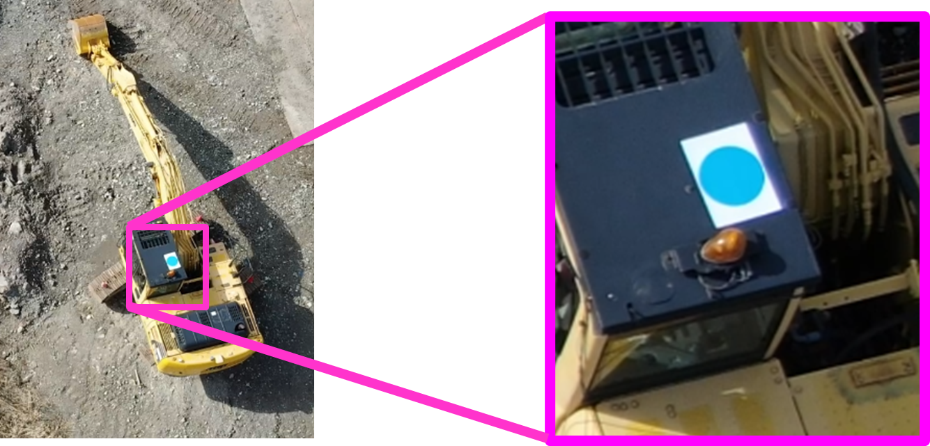 プラカードを使った個別管理