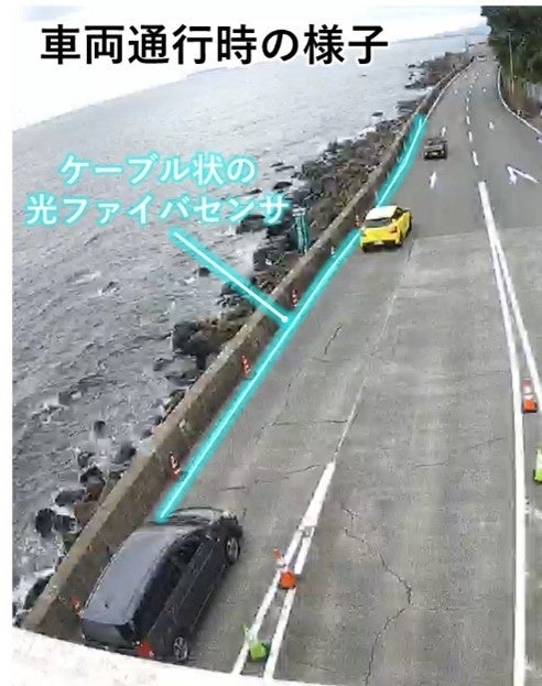 光ファイバセンサ設置箇所