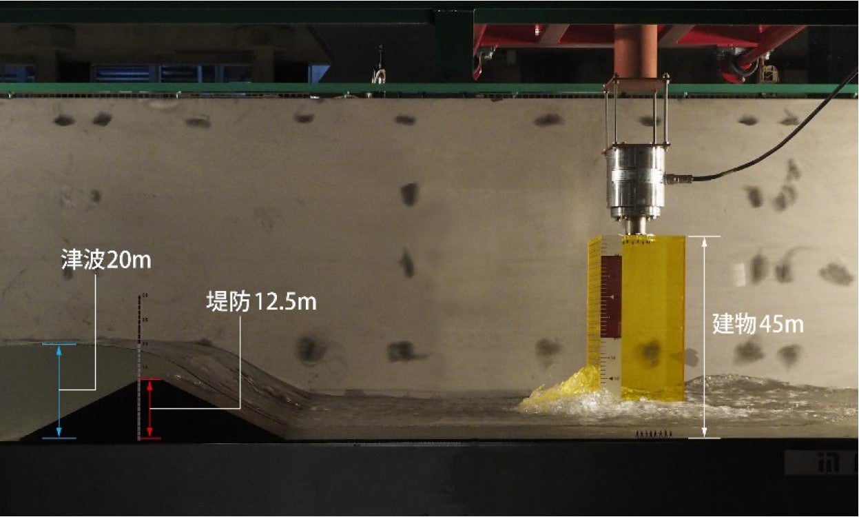 マルチ造波水路