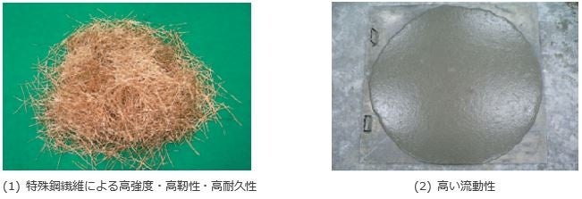 超高強度繊維補強モルタルの特徴