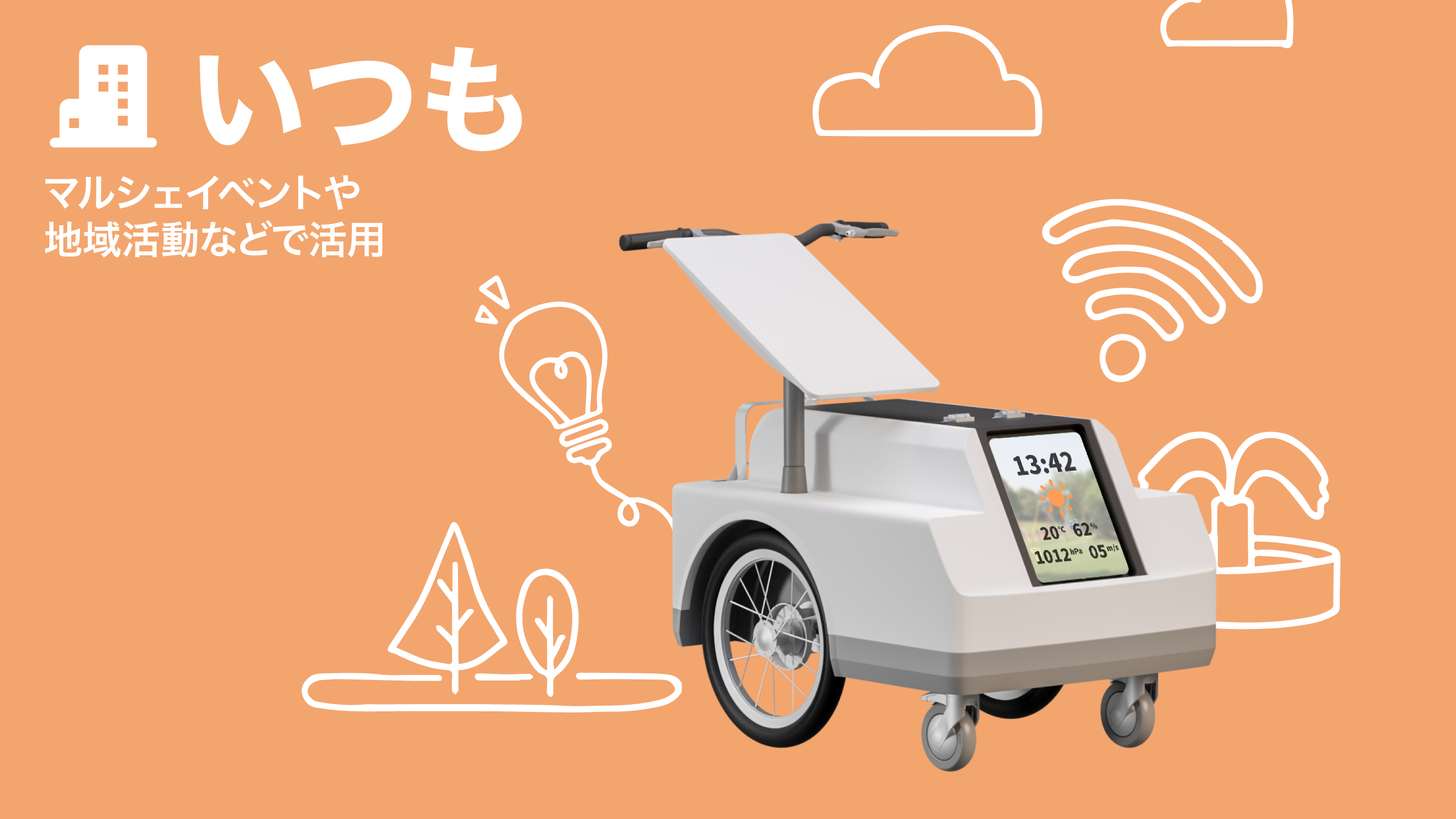 「平常時」の利用イメージ