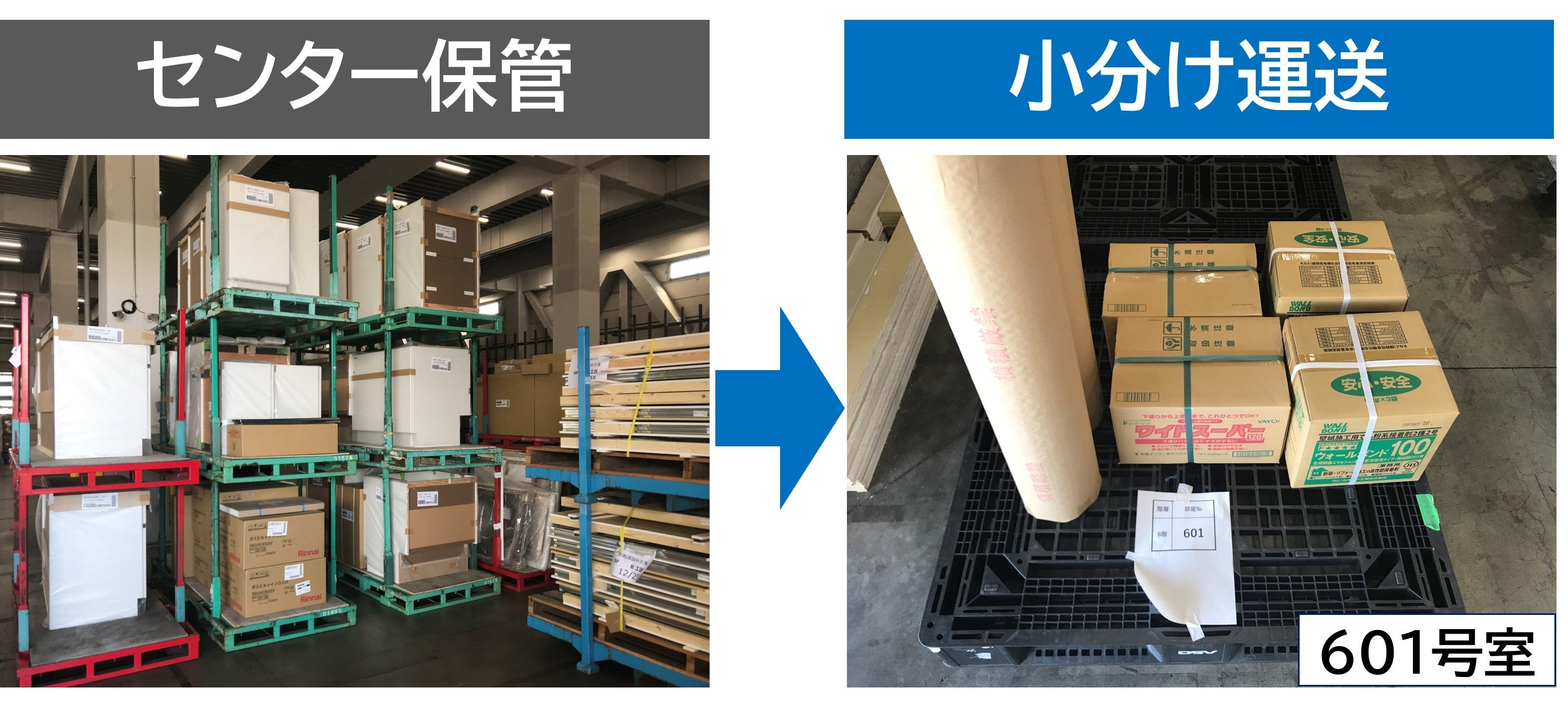 物流センターに保管した資材を小分けにして運送