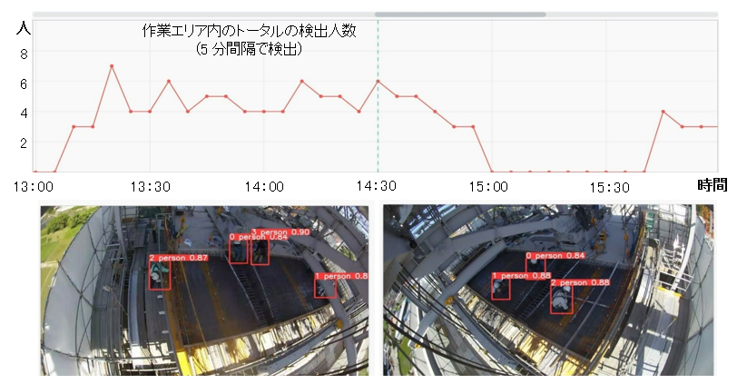 システムの画面イメージ
