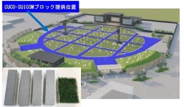 CUCO-SUICOMブロックと採用エリア（EXPOアリーナ）