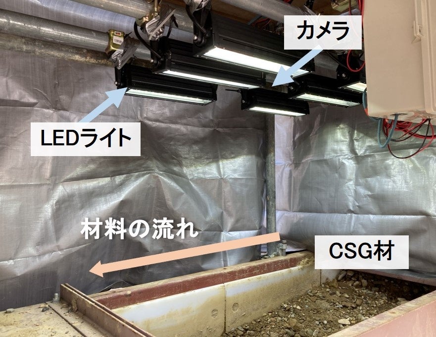 ベルトコンベア上のカメラ設置状況