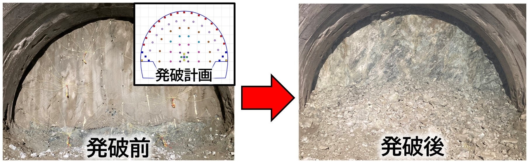 バルクエマルション爆薬による全断面発破状況