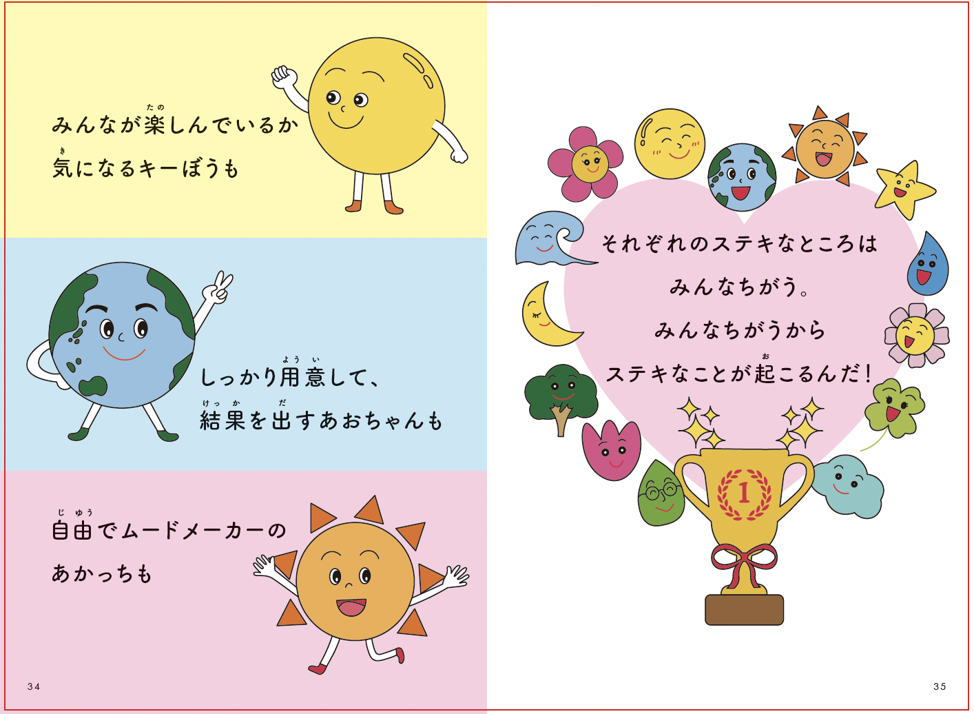 キーぼう（月）、あおちゃん（地球）、あかっち（太陽）が大活躍