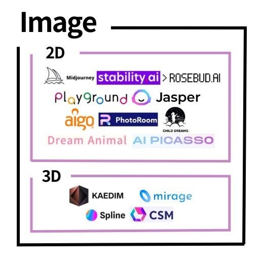 ai。３個まとめて販売 116644-13-