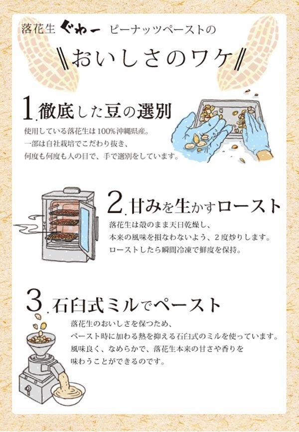 ピーナッツペーストの美味しさの秘訣