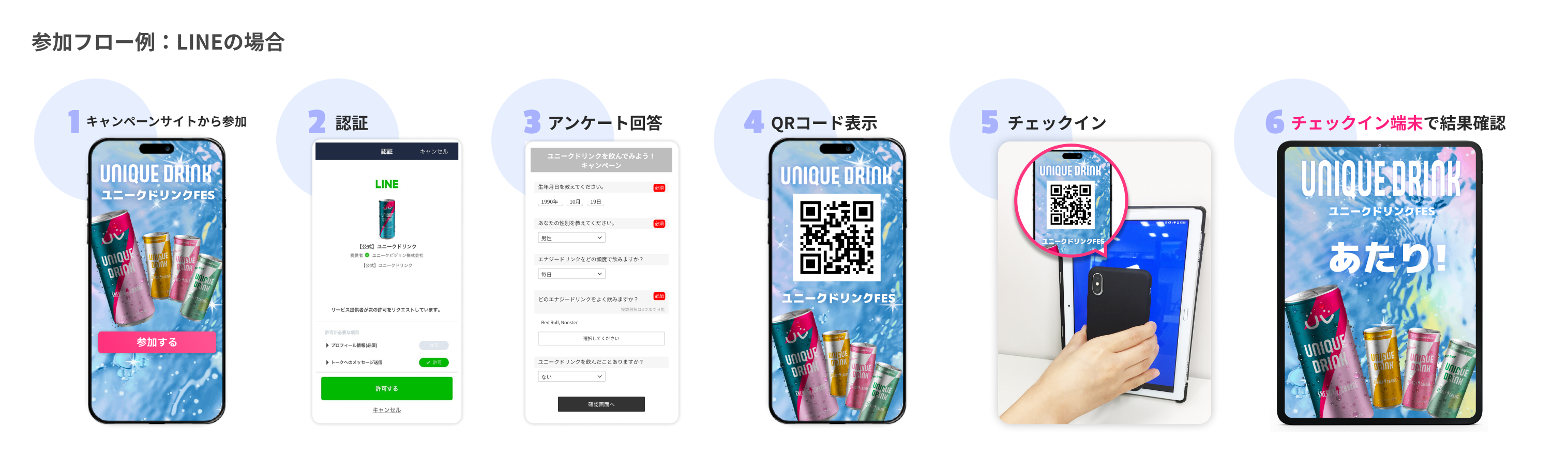 LINEを活用したチェックイン施策の例