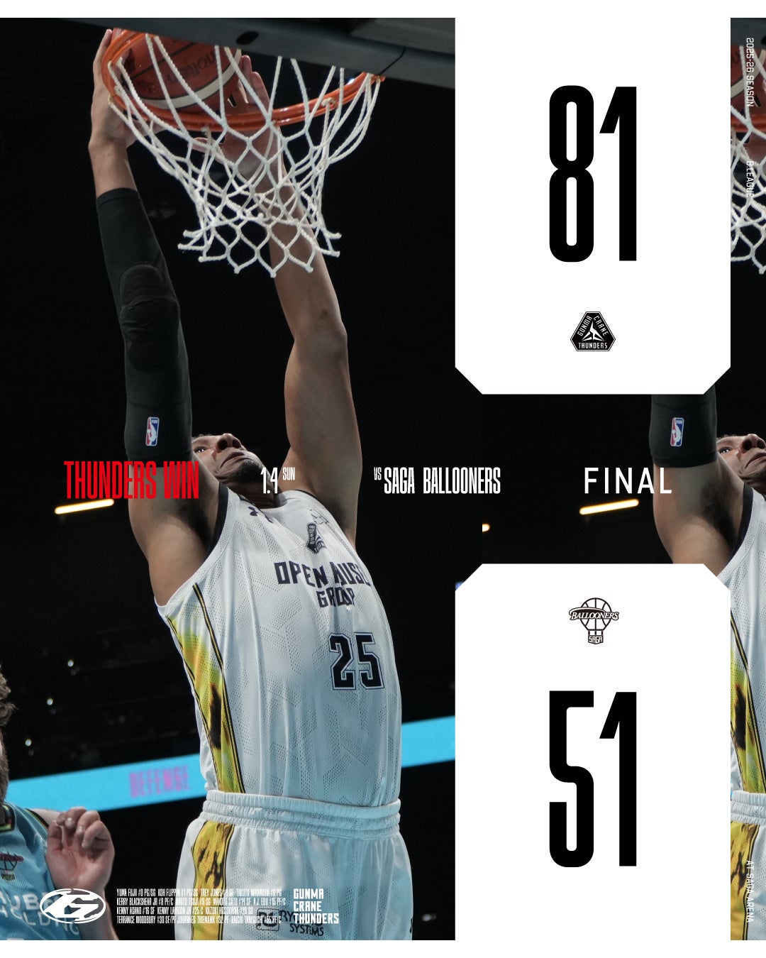 【群馬クレインサンダーズ：試合結果】1/4(日) vs 佐賀バルーナーズ りそなグループ B.LEAGUE 2025-26シ...