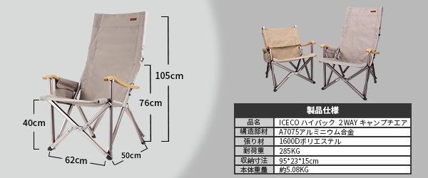 【専用商品】ICECO ハイバック 2way キャンプチェア 頭を支えている、やった！ICECO、ハイ/ローバック切替可能な