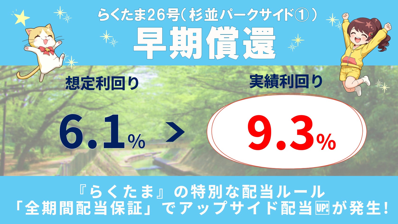【速報!らくたま26号は早期償還】『らくたま』の特別配当ルール「全期間配当保証」適用によるアップサイド配当で、実績利回りは9.3%