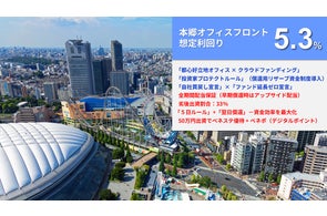 新ファンド公開『らくたま29号(本郷オフィスフロント)』10月14日12時より募集スタート!「翌日償還」「優先劣後システム」「全期間配当保証」を採用した高機能ファンドで資金効率最大化を目指します