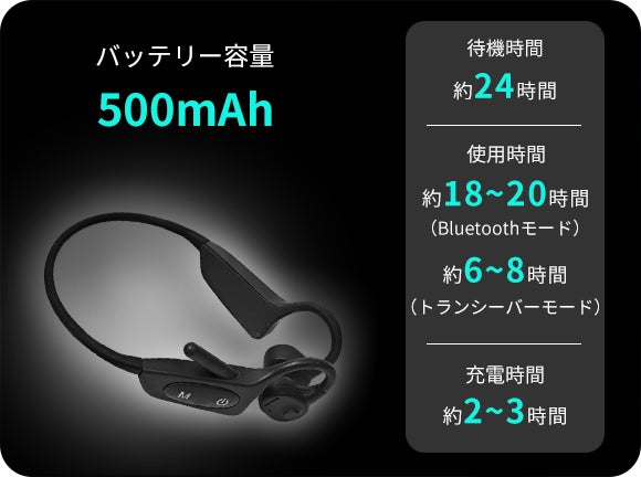 sgast 骨伝導イヤホン①3個セット×2 ②2個セット×1 sgast 骨伝導イヤホン①3個セット×2 ②2個セット×1