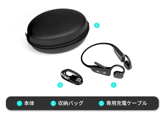 さらに進化した!最大7ch・人数制限なしの2in1次世代通信 さらに進化した!最大7ch・人数制限なしの2in1次世代通信