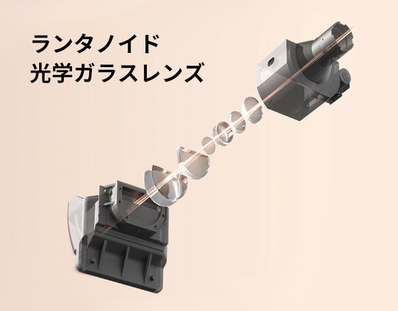 【お試し投影のみ】WITSEER プロジェクター 小型 1080P HD画質 お試し投影のみ】WITSEER プロジェクター 小型 1080P HD画質