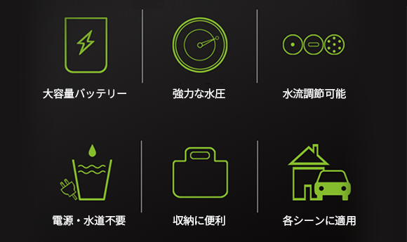 ✨【新品・未使用】EPAI 高圧洗浄機✨電源・水源不要 ✨【新品・未使用】EPAI 高圧洗浄機✨電源・水源不要 ✨【新品