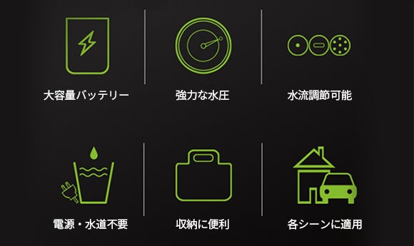 コンセントのいらない高圧洗浄機です!不動要整備 コンセントのいらない高圧洗浄機です!不動要整備