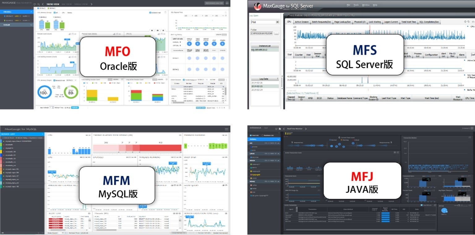 システム環境にあわせた4種類のプロダクトラインナップが提供されています。