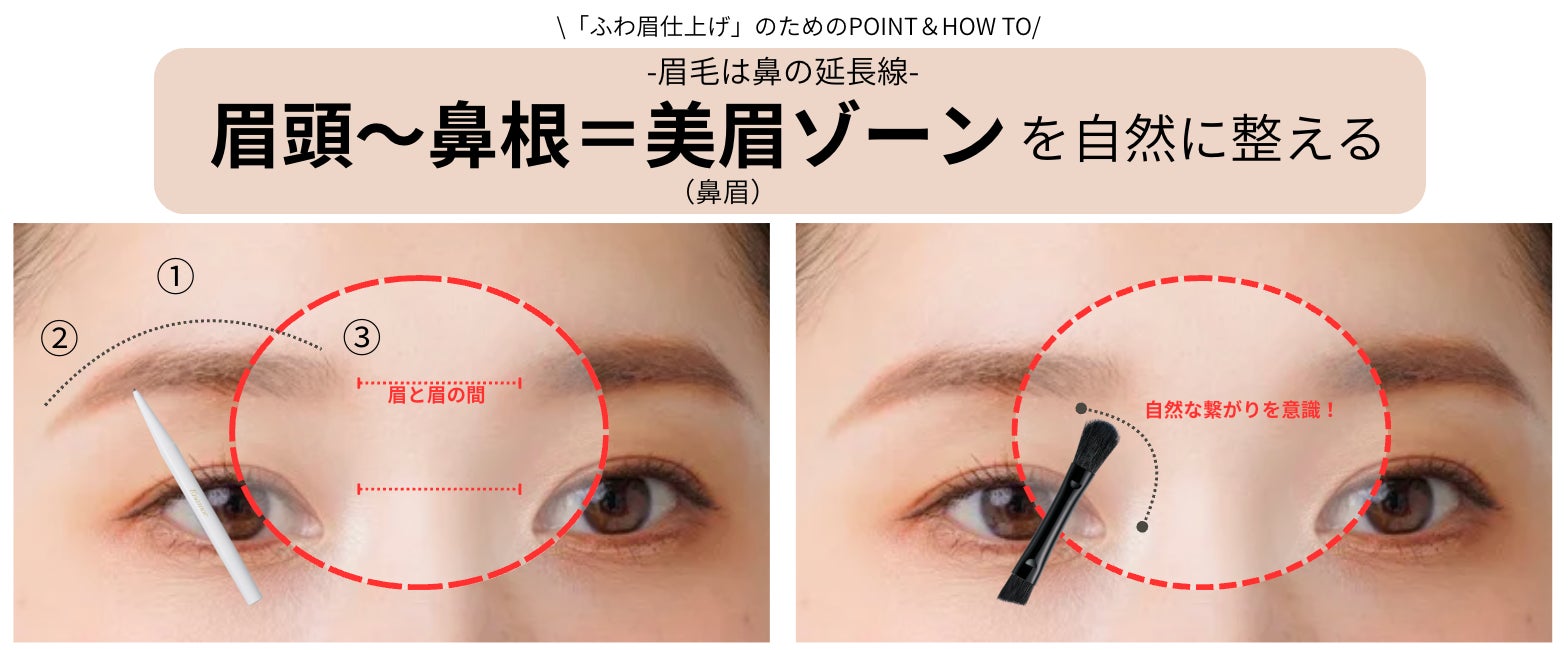 かじえり眉メソッド