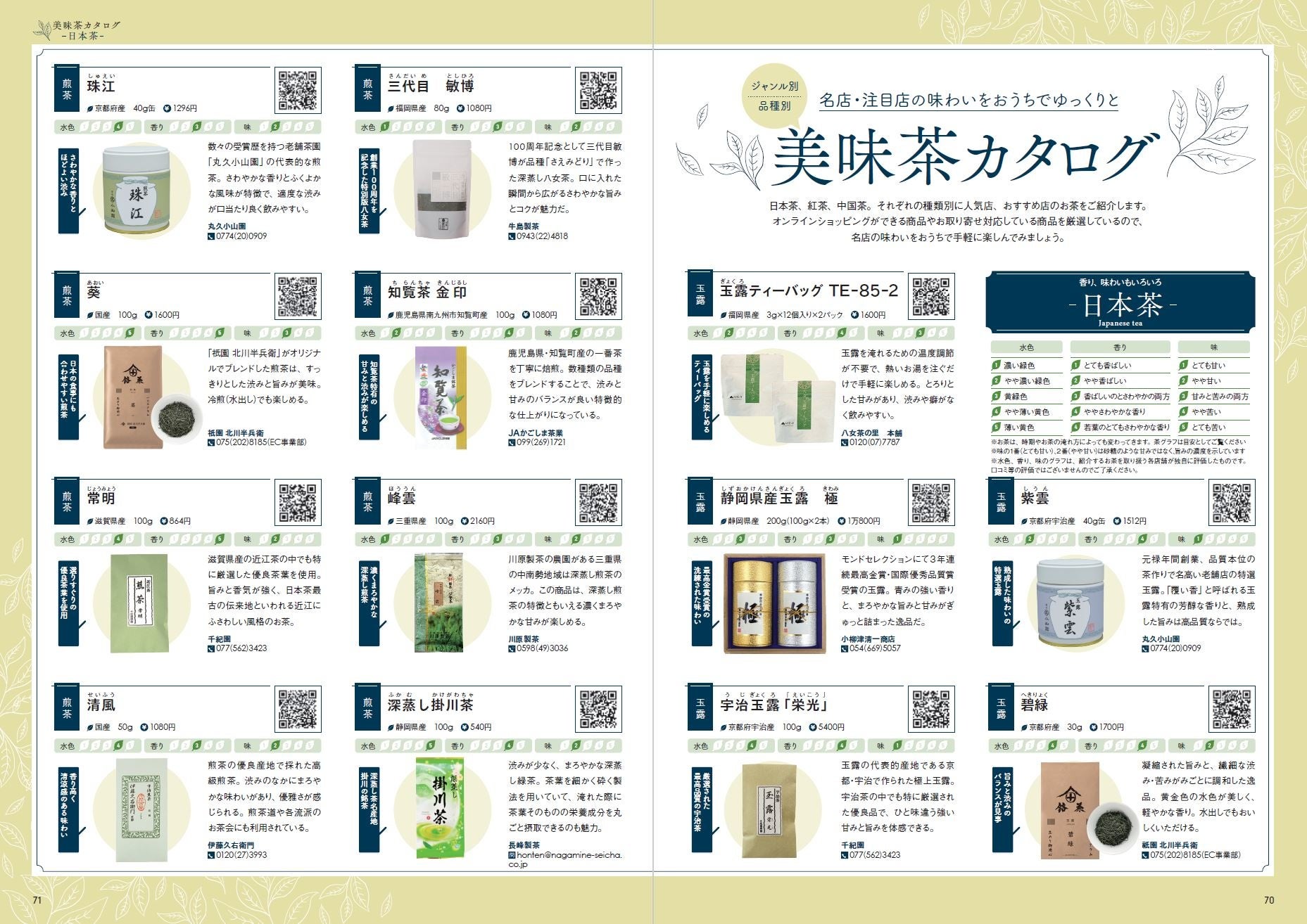 『おとなが愉しむ お茶の世界』（ぴあ）