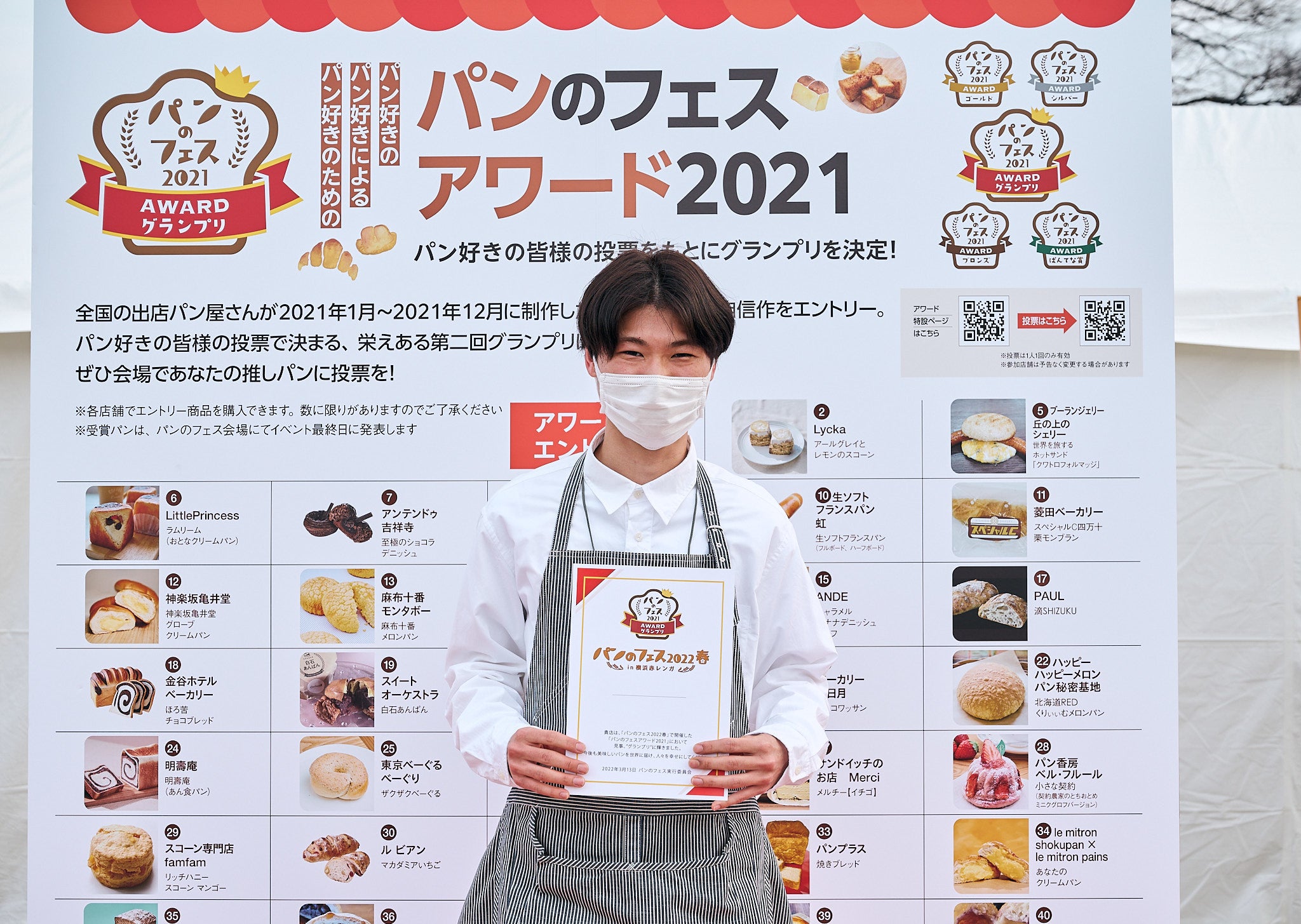 「パンのフェスアワード2021」グランプリ