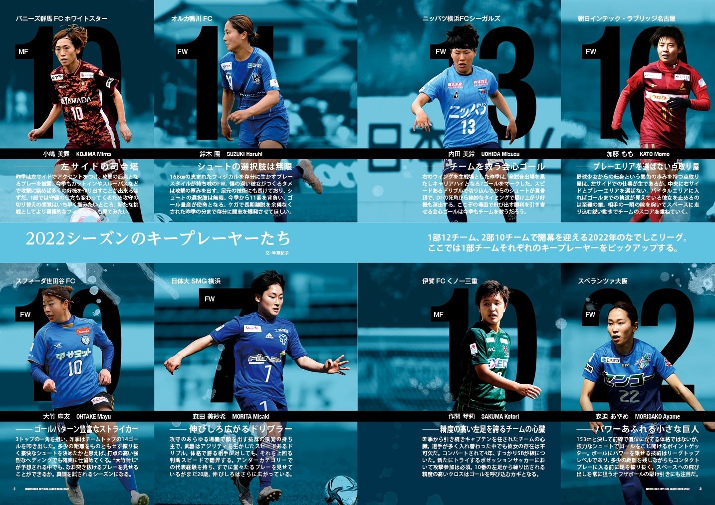 1部12チーム 新規参入2チームを加えた2部10チームを徹底紹介 Plenusなでしこリーグ オフィシャルガイドブック 22 本日発売 ぴあ株式会社のプレスリリース 1部12チーム 新規参入2チームを加えた2部10チームを徹底紹介 Plenusなでしこリーグ オフィシャルガイドブック 22 本日発売 ぴあ株式会社のプレスリリース