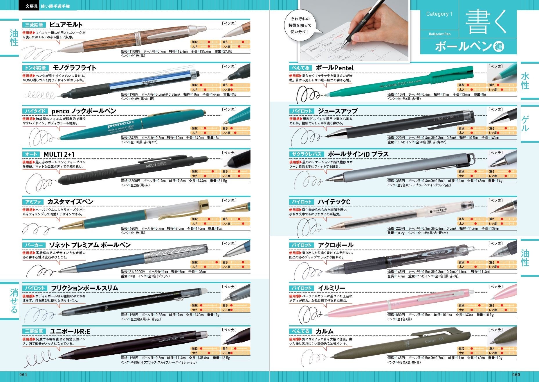 おとなぴあ 20冊セット おとなぴあ 20冊セット