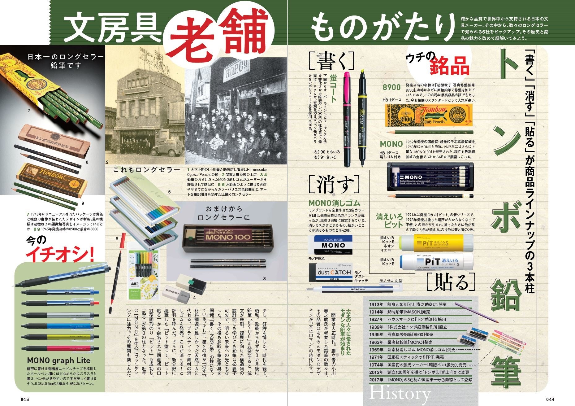 全国文房具店スタッフの推し文具 究極の文房具アワード 発表 おとなが愉しむ 文房具の世界22 23 インク沼レポ 文房具使い勝手大図鑑 文房具の達人も登場 ぴあ株式会社のプレスリリース 全国文房具店スタッフの推し文具 究極の文房具アワード 発表 おとなが愉しむ 文房具の世界22 23 インク沼レポ 文房具使い勝手大図鑑 文房具の達人も登場 ぴあ株式会社のプレスリリース