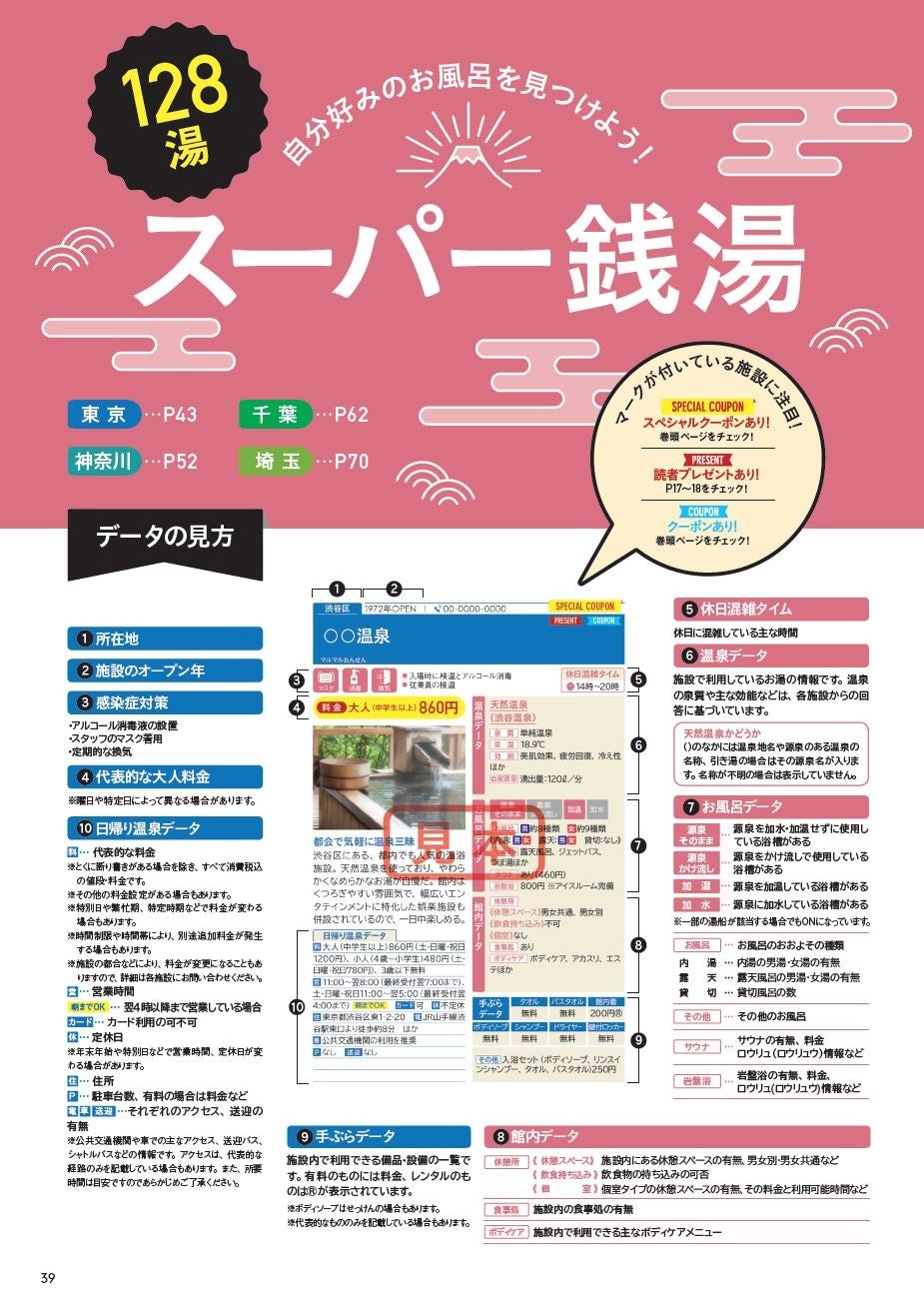 『日帰り温泉＆スーパー銭湯+サウナ 首都圏版』（ぴあ）