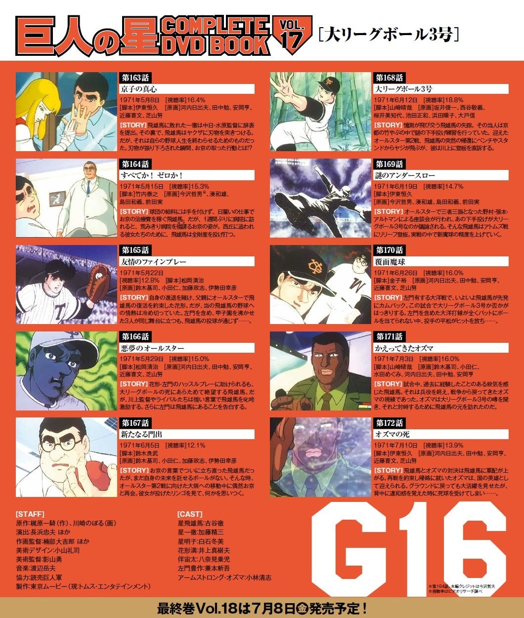 完結まで残り2巻 飛雄馬が新魔球 大リーグボール三号誕生か 巨人の星 Complete Dvd Book Vol 17 本日発売 ぴあ株式会社のプレスリリース 完結まで残り2巻 飛雄馬が新魔球 大リーグボール三号誕生か 巨人の星 Complete Dvd Book Vol 17 本日発売 ぴあ株式会社のプレスリリース